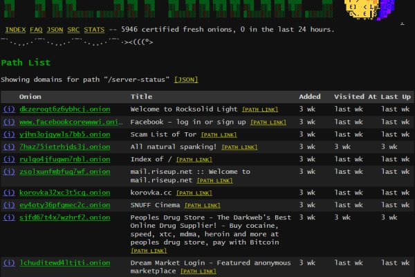 Darknet ссылки