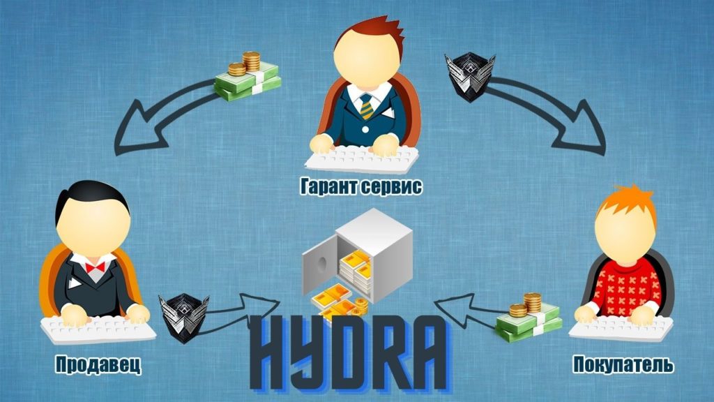 Кракен оригинальная ссылка для тор